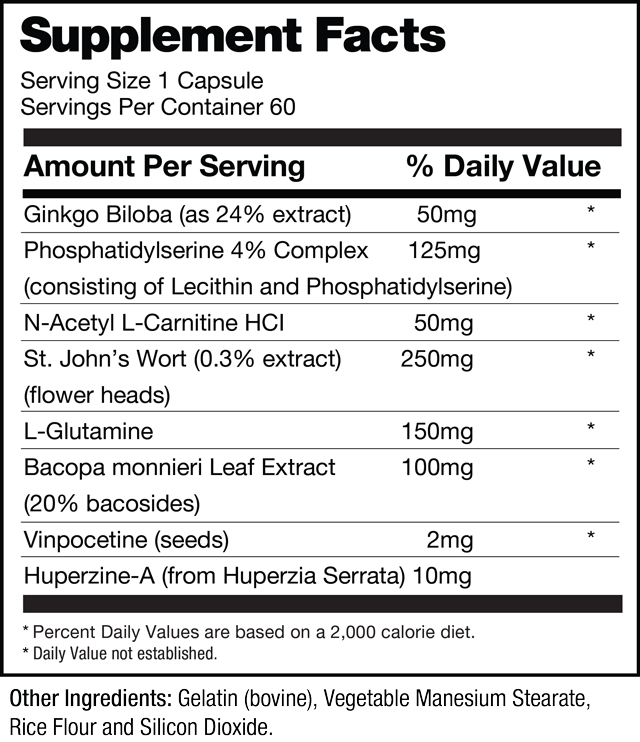 Brain nutrition facts
